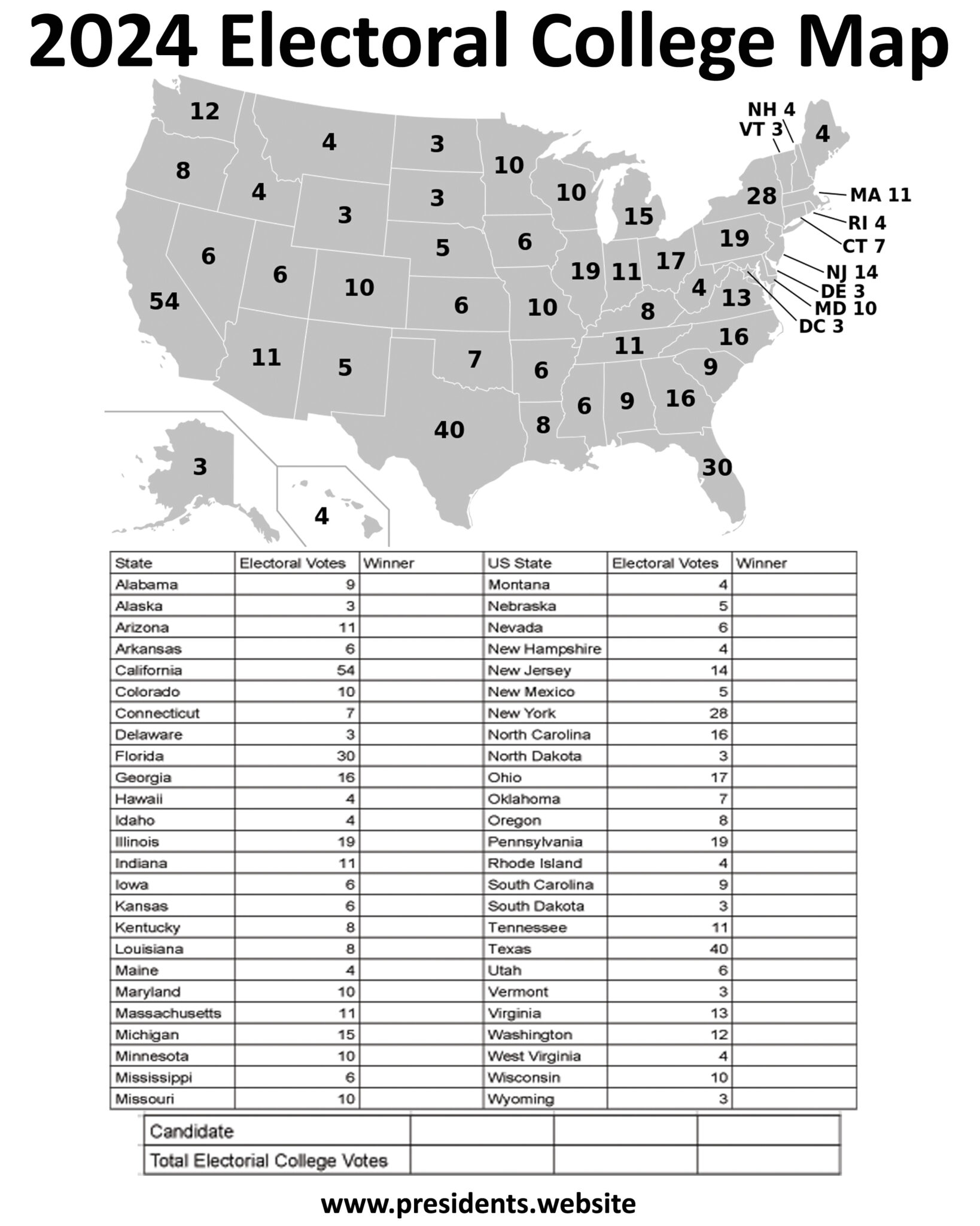 2024 Printable Electoral College Map U.S. Presidents